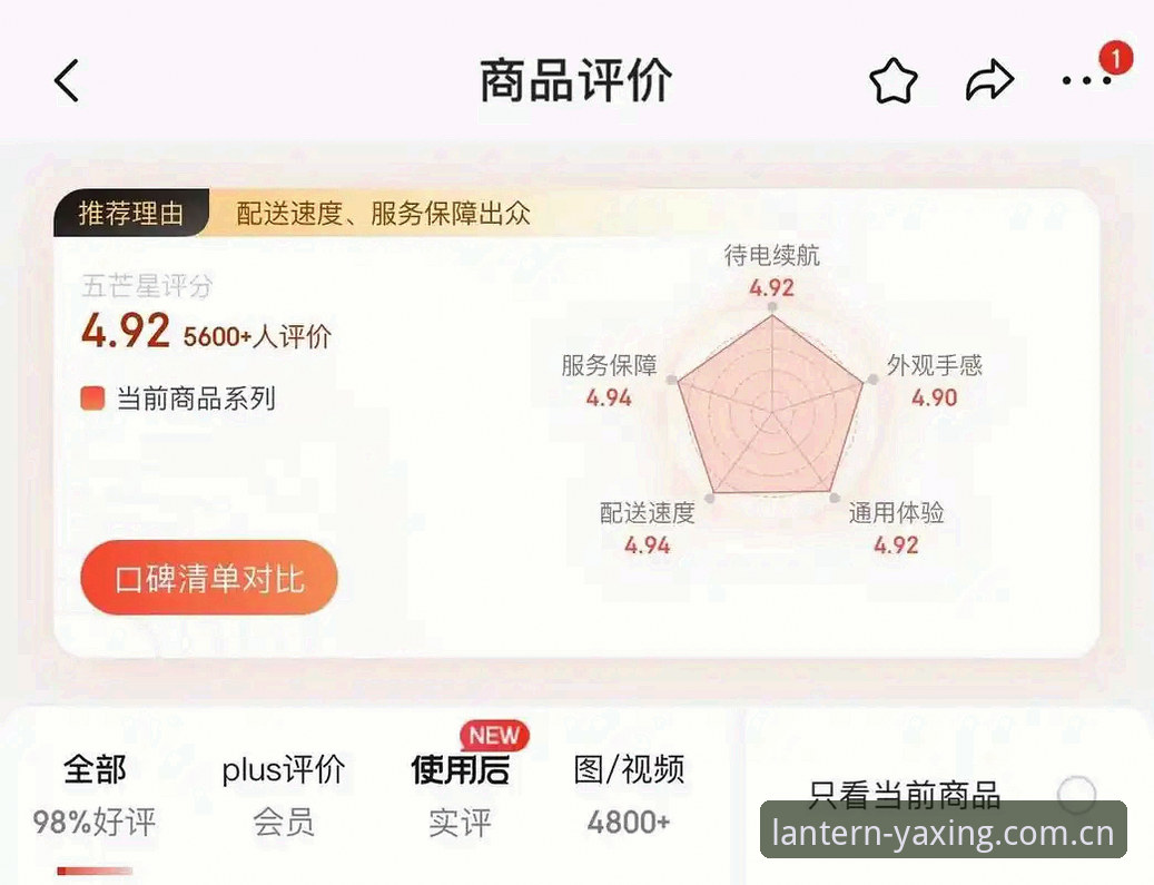 亚星中国区电脑版赛事指南使用技巧 用户周明亲测:亚星中国区电脑版赛事指南使用技巧,三招避开新手坑